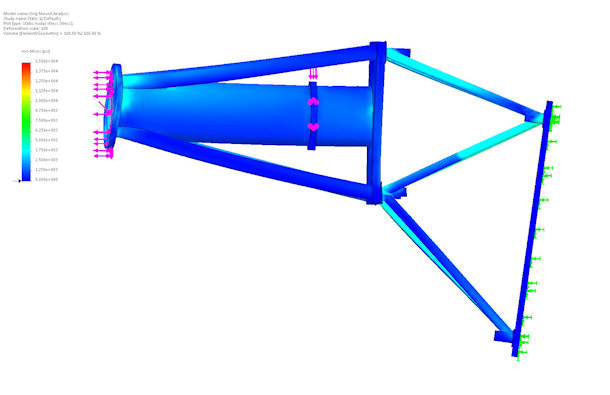 Side View of FEA Results